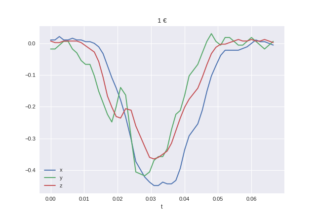 _images/data-2_00.png